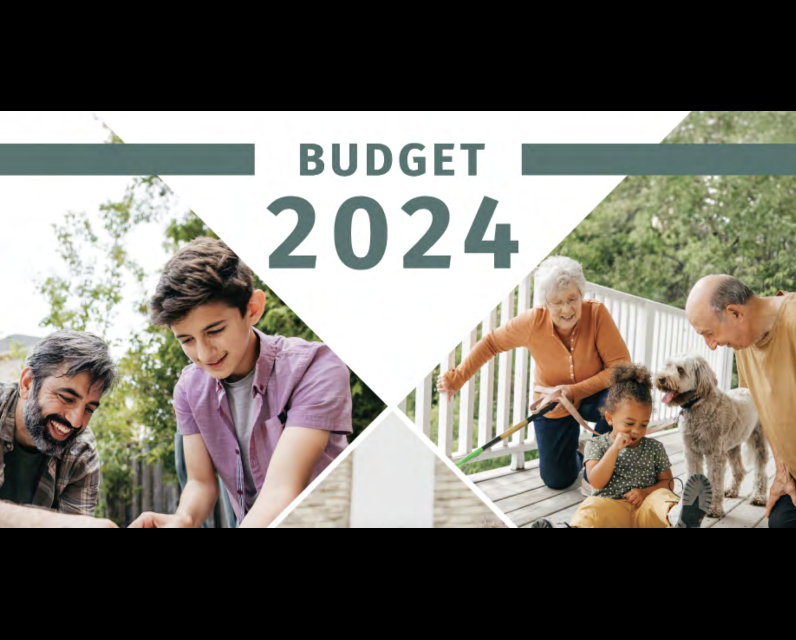 Budget 2024